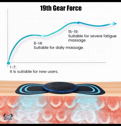 Portable Electric Massager - Blyzzit™